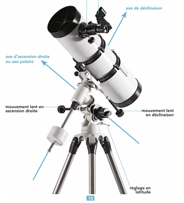 Le guide d'achat par excellence : télescopes pour les enfants et les  adolescents